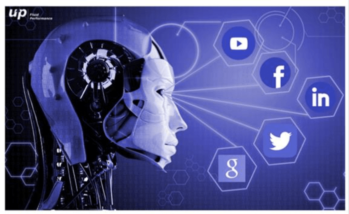 AI-driven social listening