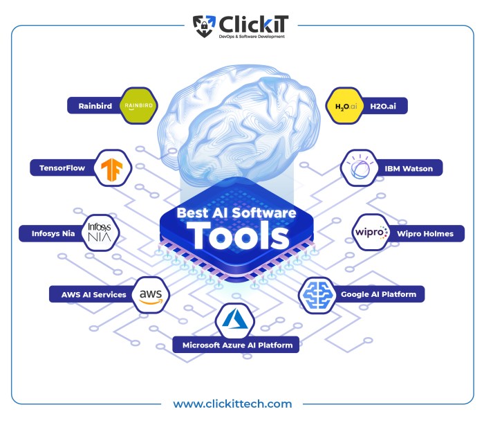 AI content generation tools